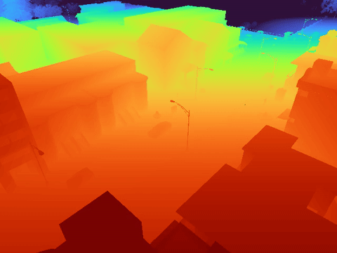 metric depth