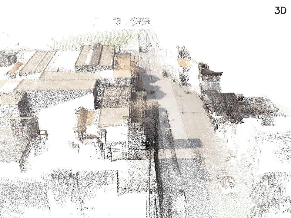 dynamic point cloud orbit